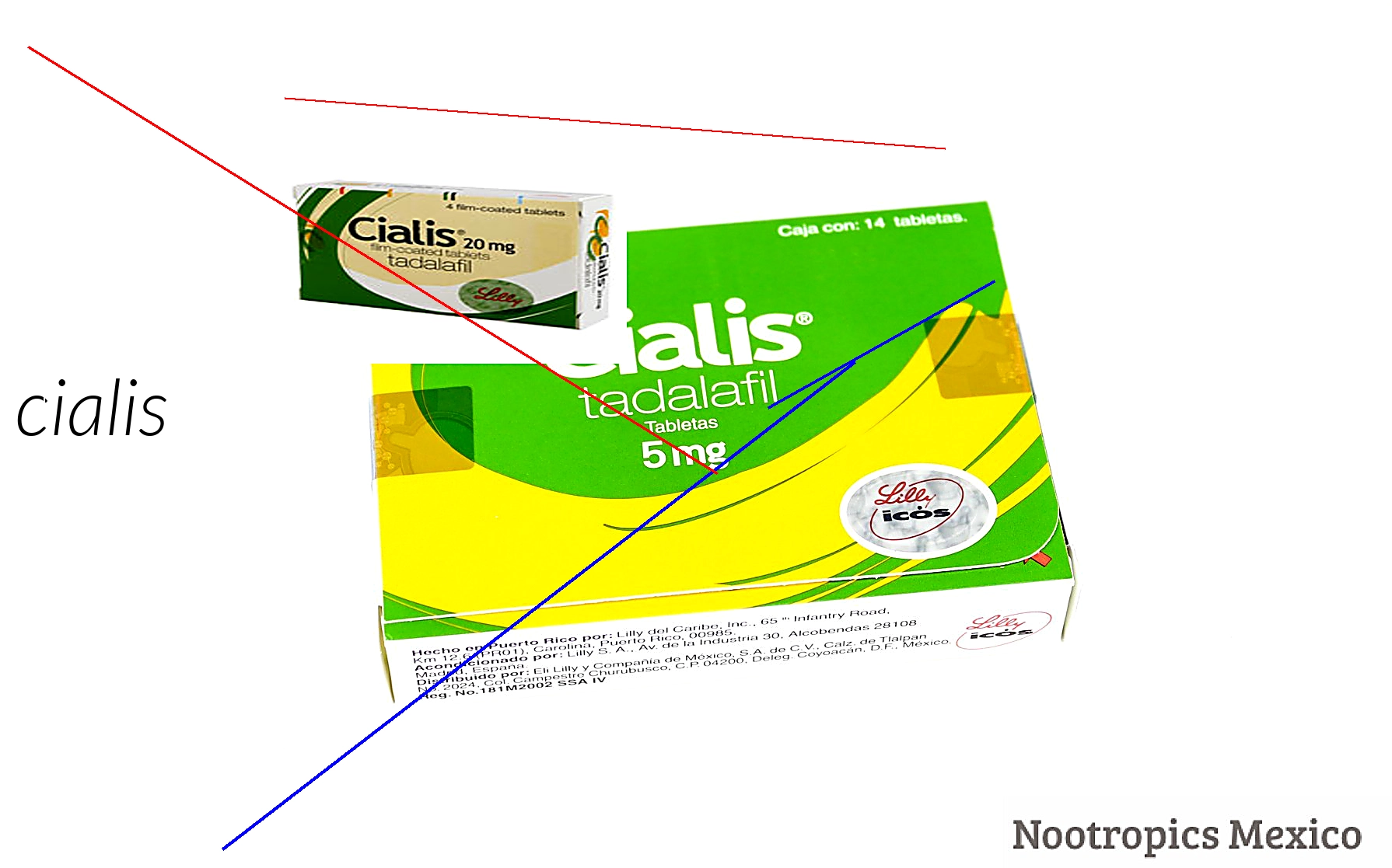 Cialis pour femme achat